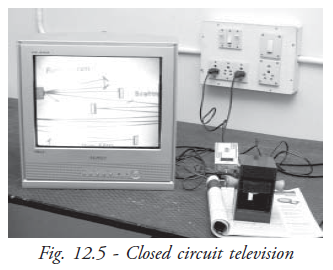  Closed Circuit television 