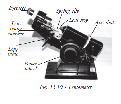  Lensometer