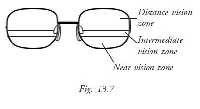  Trifocals